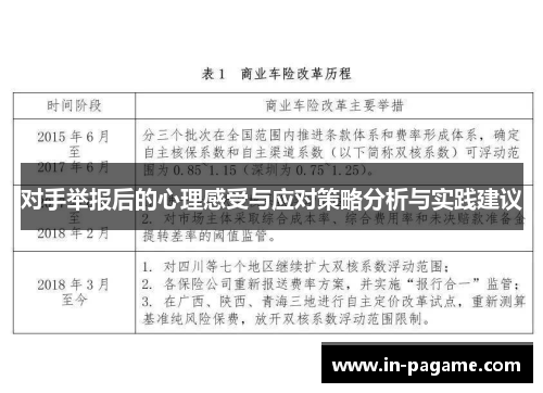 对手举报后的心理感受与应对策略分析与实践建议 对手举报后的心理感受与应对策略分析与实践建议