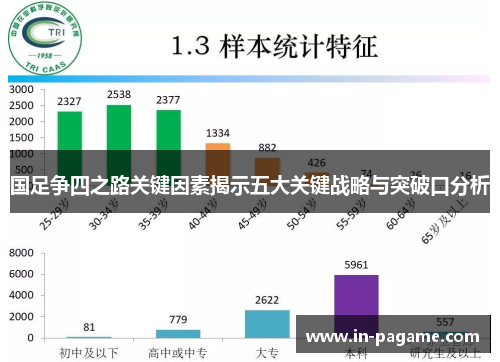国足争四之路关键因素揭示五大关键战略与突破口分析