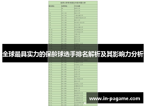 全球最具实力的保龄球选手排名解析及其影响力分析