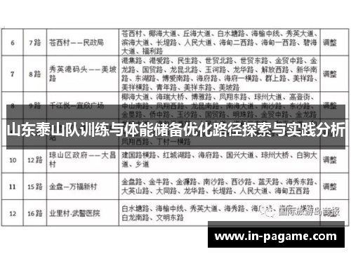 山东泰山队训练与体能储备优化路径探索与实践分析 山东泰山队训练与体能储备优化路径探索与实践分析