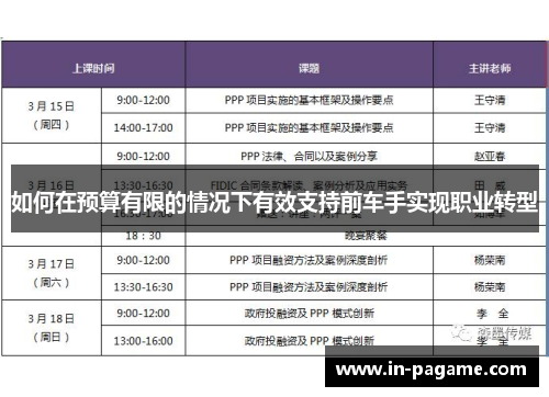 如何在预算有限的情况下有效支持前车手实现职业转型 如何在预算有限的情况下有效支持前车手实现职业转型