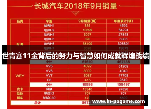 世青赛11金背后的努力与智慧如何成就辉煌战绩