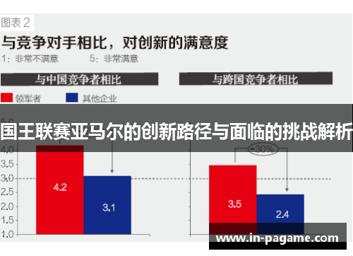 国王联赛亚马尔的创新路径与面临的挑战解析 国王联赛亚马尔的创新路径与面临的挑战解析