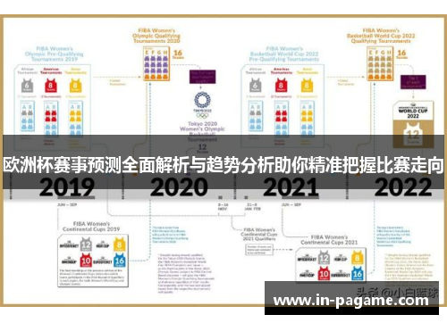 欧洲杯赛事预测全面解析与趋势分析助你精准把握比赛走向