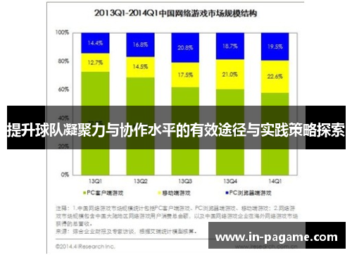 提升球队凝聚力与协作水平的有效途径与实践策略探索 提升球队凝聚力与协作水平的有效途径与实践策略探索