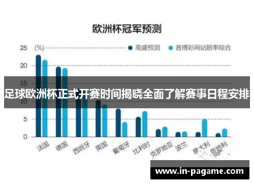 足球欧洲杯正式开赛时间揭晓全面了解赛事日程安排