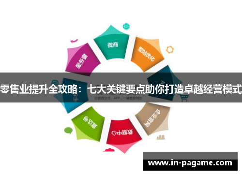 零售业提升全攻略:七大关键要点助你打造卓越经营模式 零售业提升全攻略:七大关键要点助你打造卓越经营模式