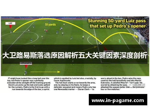 大卫路易斯落选原因解析五大关键因素深度剖析