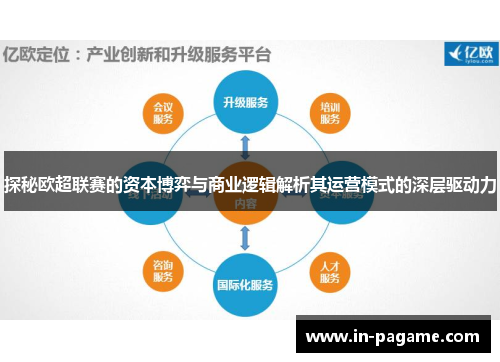 探秘欧超联赛的资本博弈与商业逻辑解析其运营模式的深层驱动力