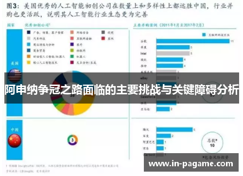 阿申纳争冠之路面临的主要挑战与关键障碍分析 阿申纳争冠之路面临的主要挑战与关键障碍分析