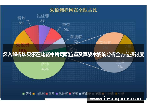深入解析坎贝尔在比赛中所司职位置及其战术影响分析全方位探讨度