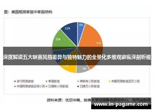 深度解读五大联赛风格差异与独特魅力的全景化多维观察纵深剖析视 深度解读五大联赛风格差异与独特魅力的全景化多维观察纵深剖析视